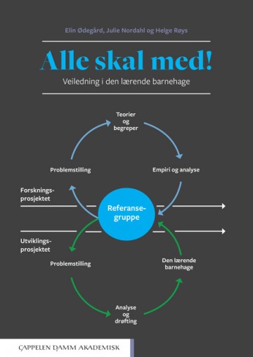 Produktbilde